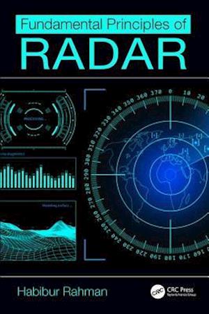 Fundamental Principles of Radar