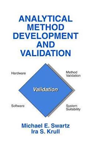 Analytical Method Development and Validation