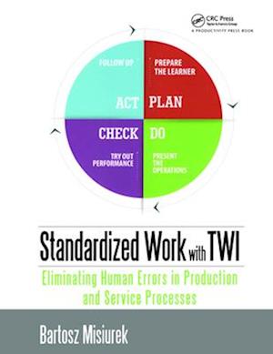 Standardized Work with TWI