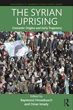 The Syrian Uprising