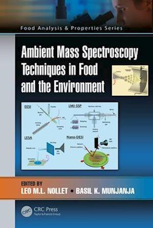 Ambient Mass Spectroscopy Techniques in Food and the Environment