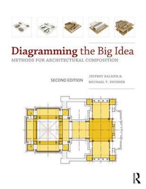 Diagramming the Big Idea