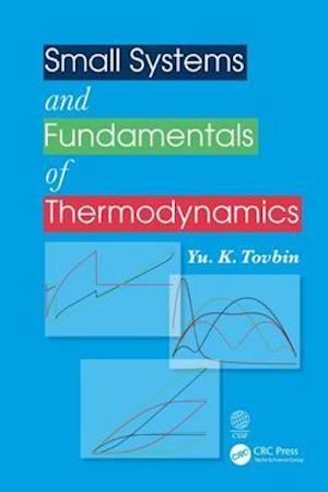 Small Systems and Fundamentals of Thermodynamics