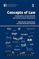 Concepts of Law