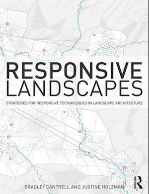 Responsive Landscapes