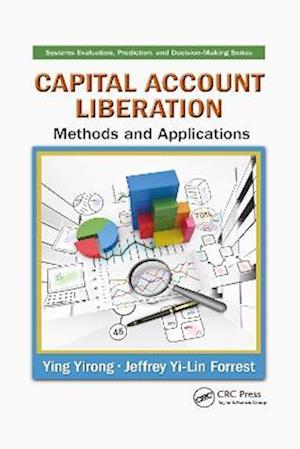 Capital Account Liberation