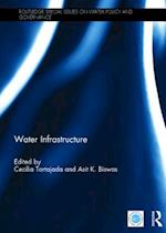 Water Infrastructure