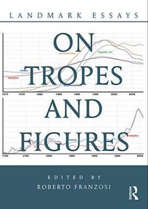 Landmark Essays on Tropes and Figures