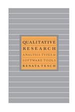 Qualitative Research: Analysis Types & Tools