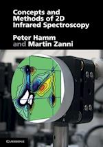 Concepts and Methods of 2D Infrared Spectroscopy