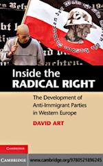 Inside the Radical Right