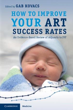 How to Improve your ART Success Rates