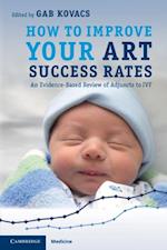 How to Improve your ART Success Rates