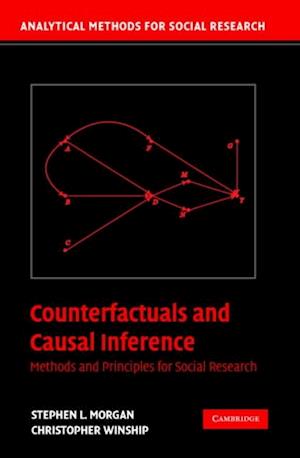 Counterfactuals and Causal Inference