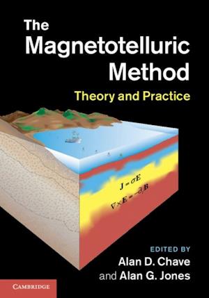 Magnetotelluric Method