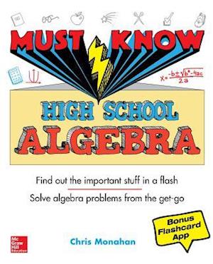 Must Know High School Algebra