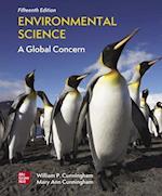 MHE High School Environmental Science: A Global Concern