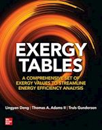 Exergy Tables: A Comprehensive Set of Exergy Values to Streamline Energy Efficiency Analysis