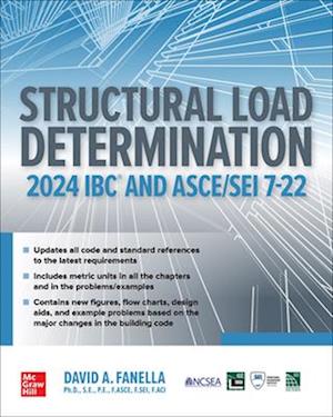 Structural Load Determination