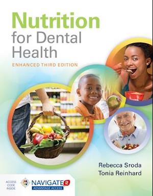 Nutrition for Dental Health