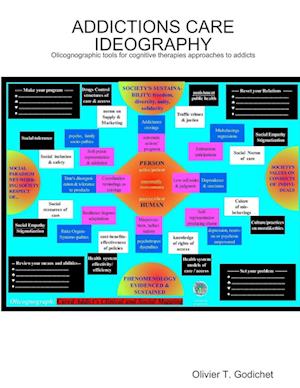 ADDICTIONS CARE IDEOGRAPHY