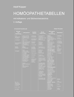 Homöopathietabellen mit Indikations- und Stichwortverzeichnis