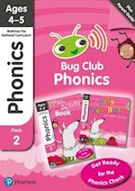 Bug Club Phonics Learn at Home Pack 2, Phonics Sets 4-6 for ages 4-5 (Six stories + Parent Guide + Activity Book)
