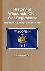 History of Wisconsin Civil War Regiments