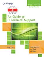 A+ Guide to IT Technical Support (Hardware and Software)