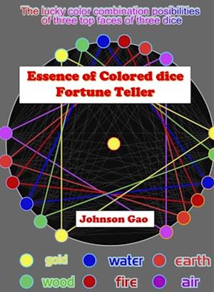 Essence of Colored Dice Fortune Teller