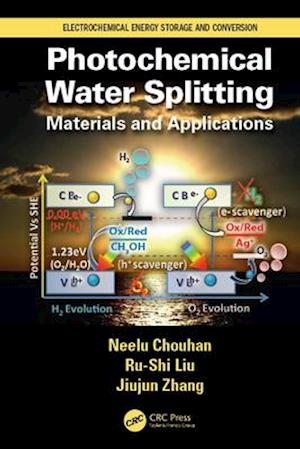 Photochemical Water Splitting