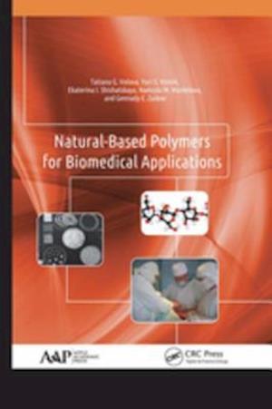 Natural-Based Polymers for Biomedical Applications