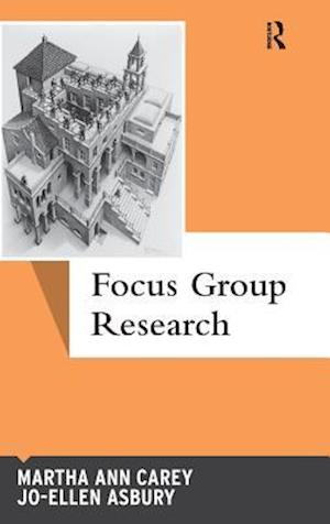 Focus Group Research