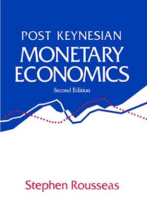 Post Keynesian Monetary Economics