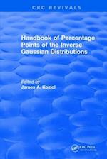 Handbook of Percentage Points of the Inverse Gaussian Distributions