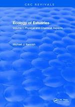Ecology of Estuaries