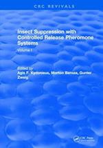 Insect Suppression with Controlled Release Pheromone Systems
