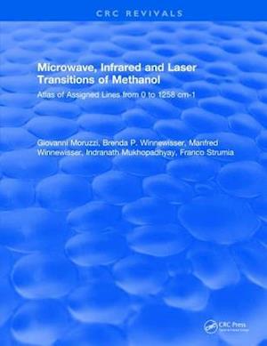 Microwave, Infrared, and Laser Transitions of Methanol Atlas of Assigned Lines from 0 to 1258 cm-1
