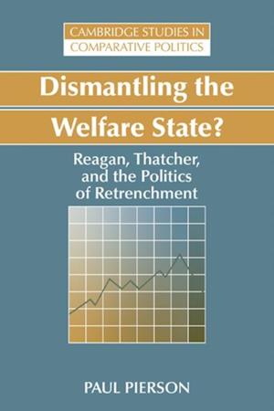 Dismantling the Welfare State?