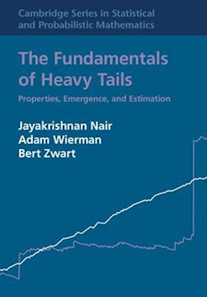 The Fundamentals of Heavy Tails