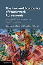 Law and Economics of Framework Agreements