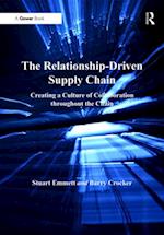 Relationship-Driven Supply Chain