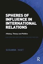 Spheres of Influence in International Relations