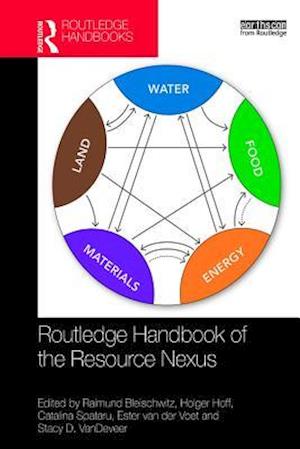 Routledge Handbook of the Resource Nexus