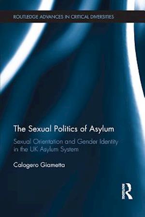 Sexual Politics of Asylum