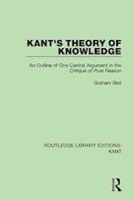 Kant's Theory of Knowledge