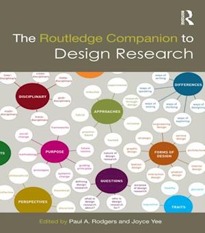 Routledge Companion to Design Research