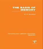 Basis of Memory (PLE: Memory)