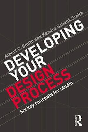 Developing Your Design Process