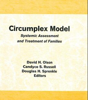 Circumplex Model